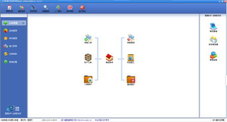 如何選擇適合的倉(cāng)庫(kù)管理系統(tǒng)軟件？