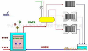 讓節(jié)能成為時(shí)尚 電子節(jié)能環(huán)保產(chǎn)品引領(lǐng)綠色生活新風(fēng)潮